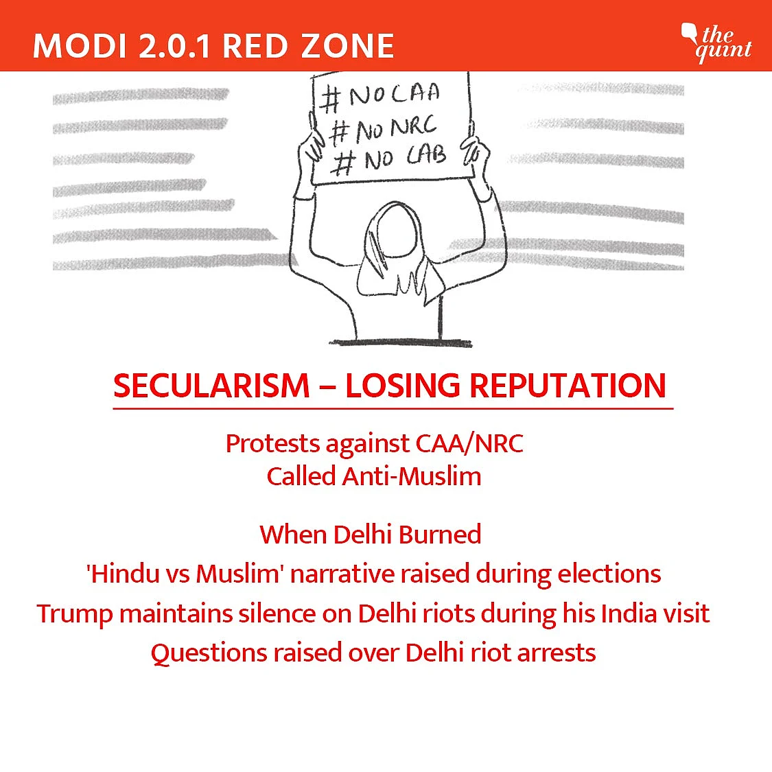 Secularism – Losing its reputation.