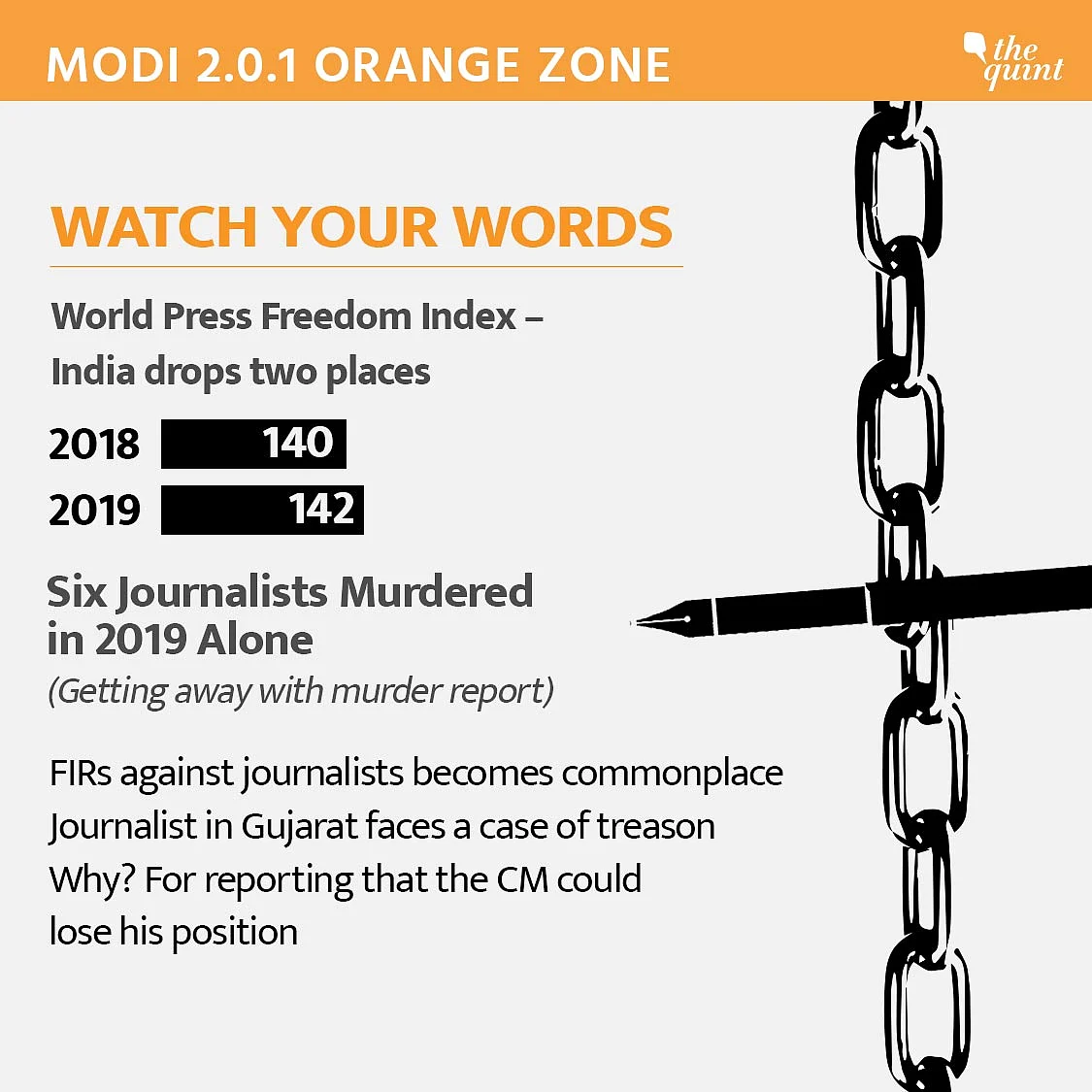 Press freedom in India is under threat.