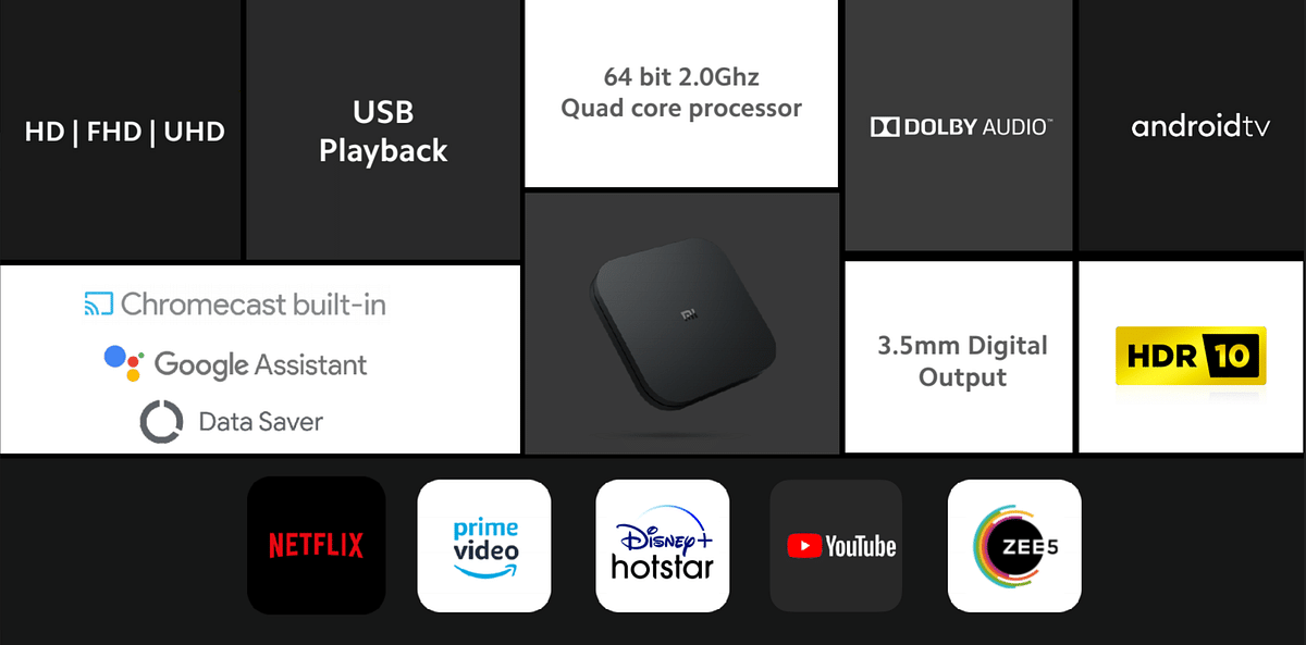 Xiaomi has launched a rival to the Amazon Fire TV Stick in India dubbed the Mi Box 4K.