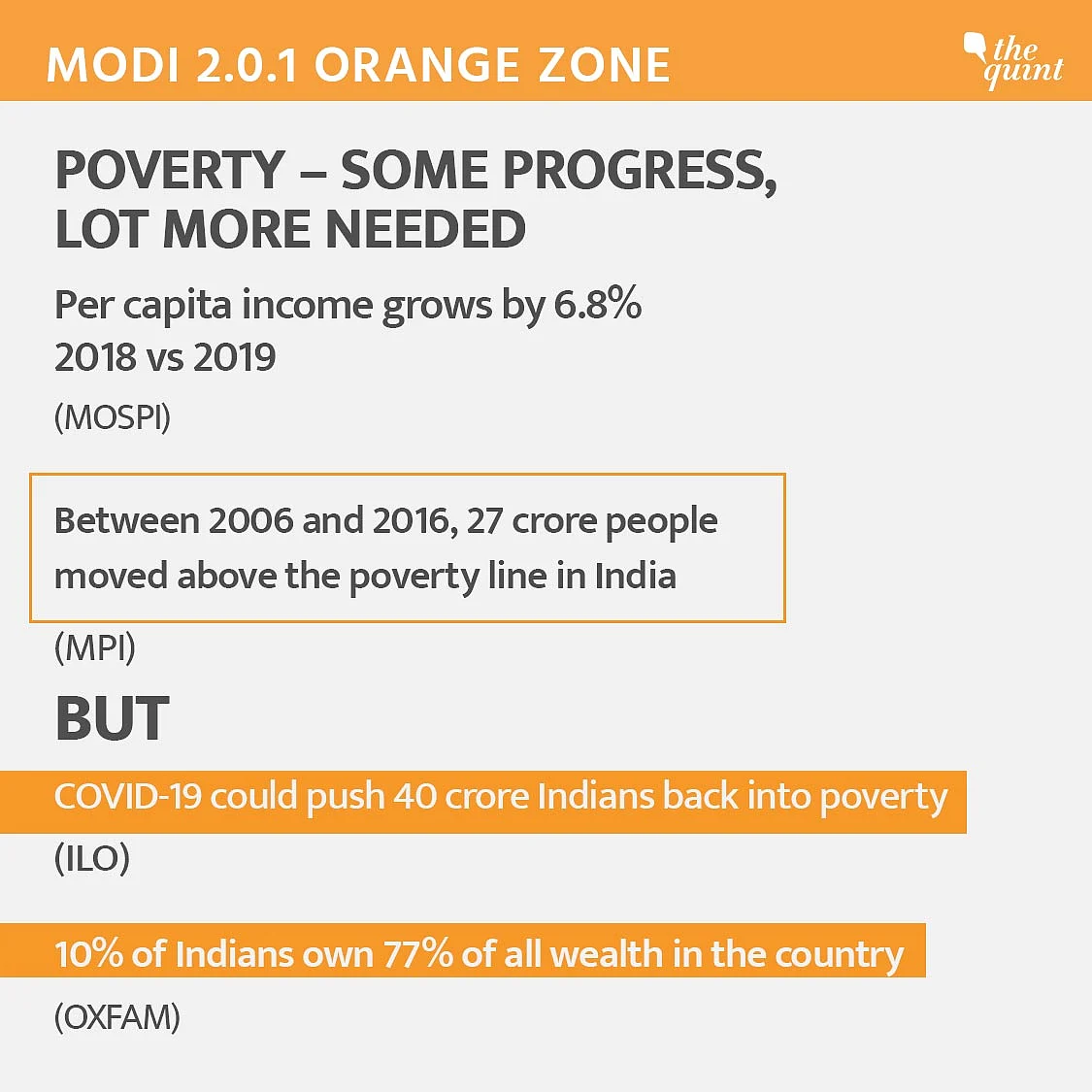 Poverty – Some progress, but a lot more needs to be done.