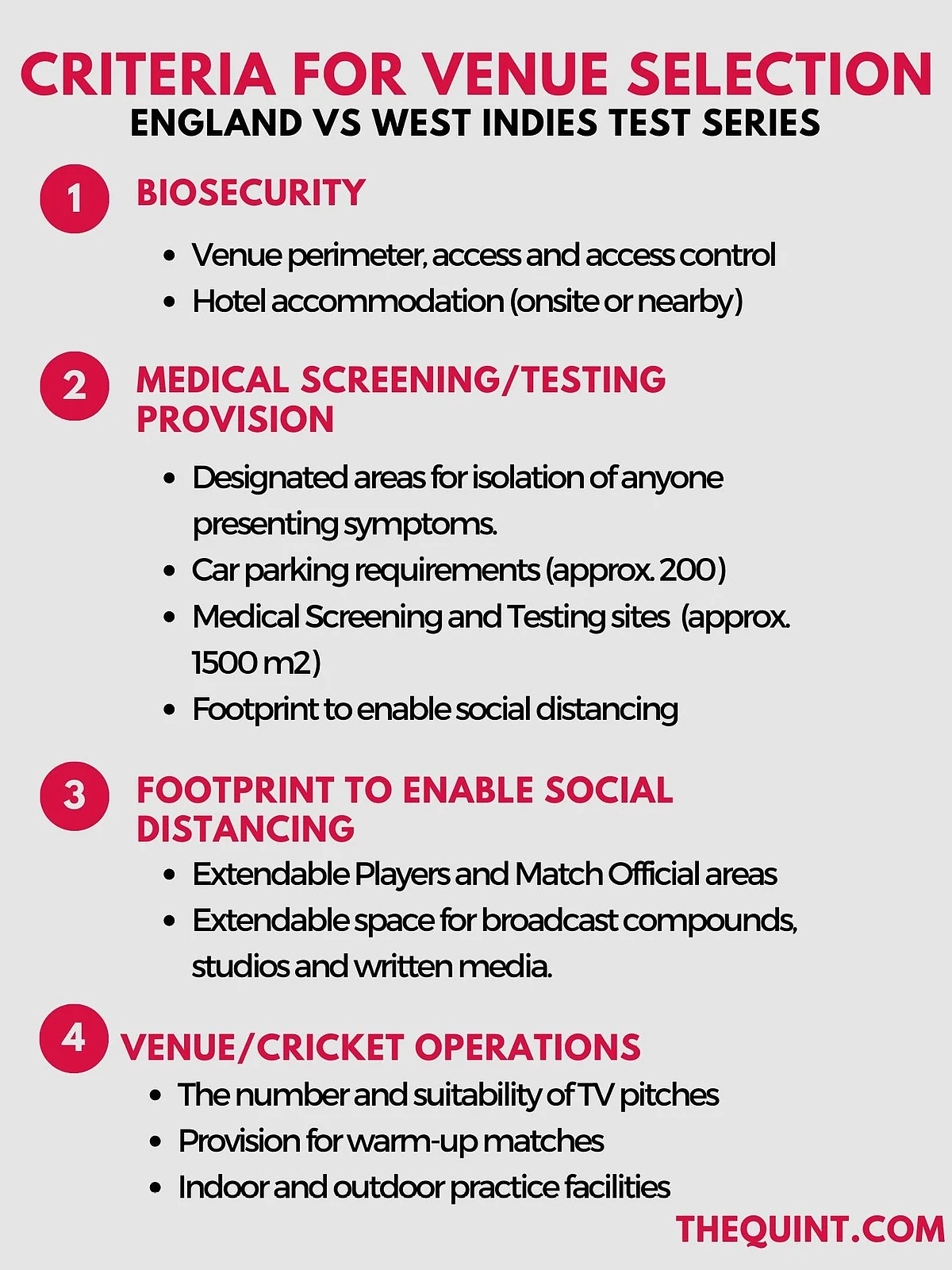 Everything You Need to Know About International Cricket’s Return