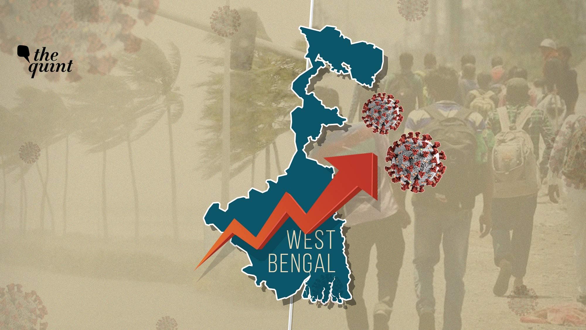 While the rise in the COVID positivity rate in West Bengal can be attributed to the significant rise in the state’s testing rates, certain indicators also point towards factors exacerbated by Amphan and the influx of migrants, which could be a cause of concern.