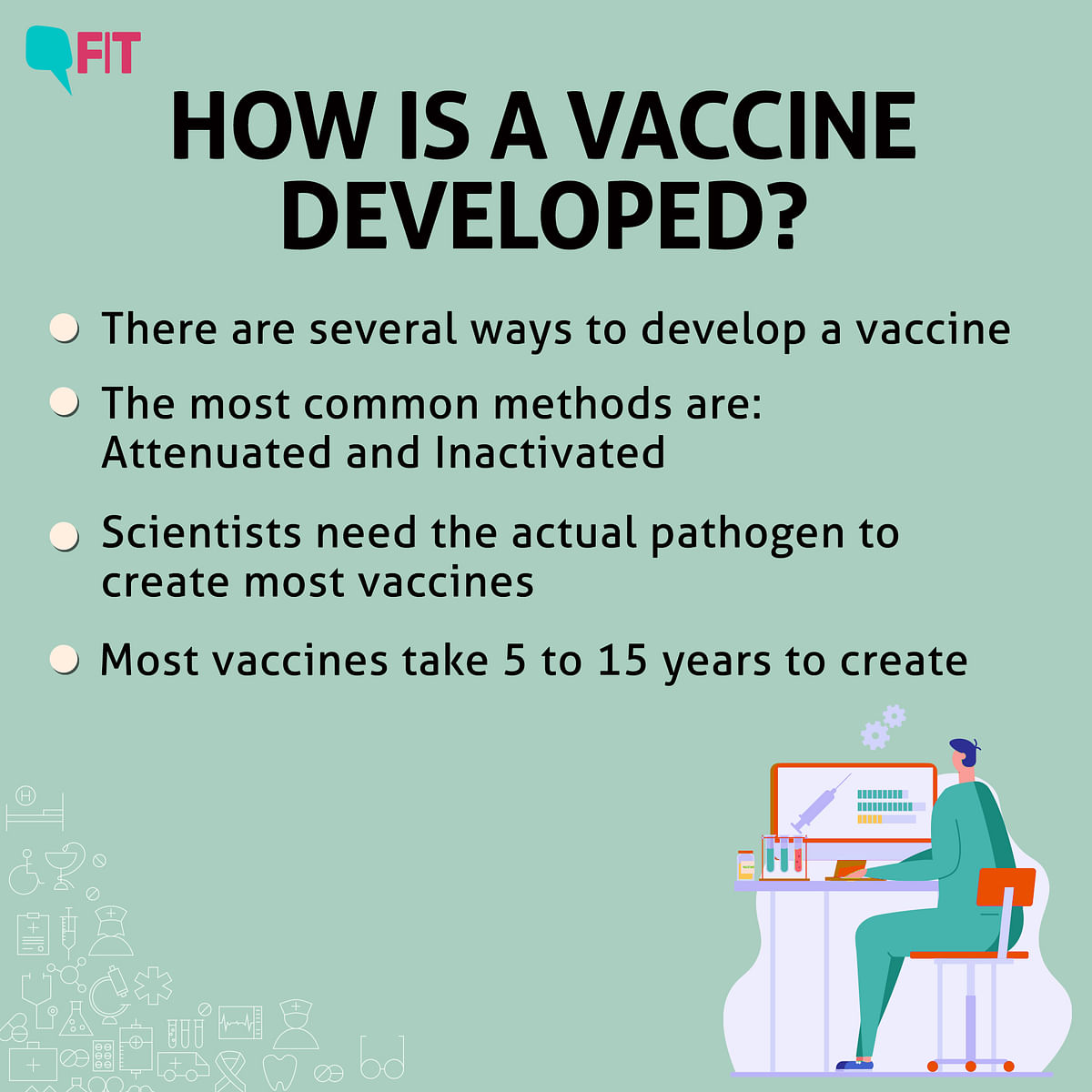 All You Wanted to Know About COVID-19 Vaccine Candidates