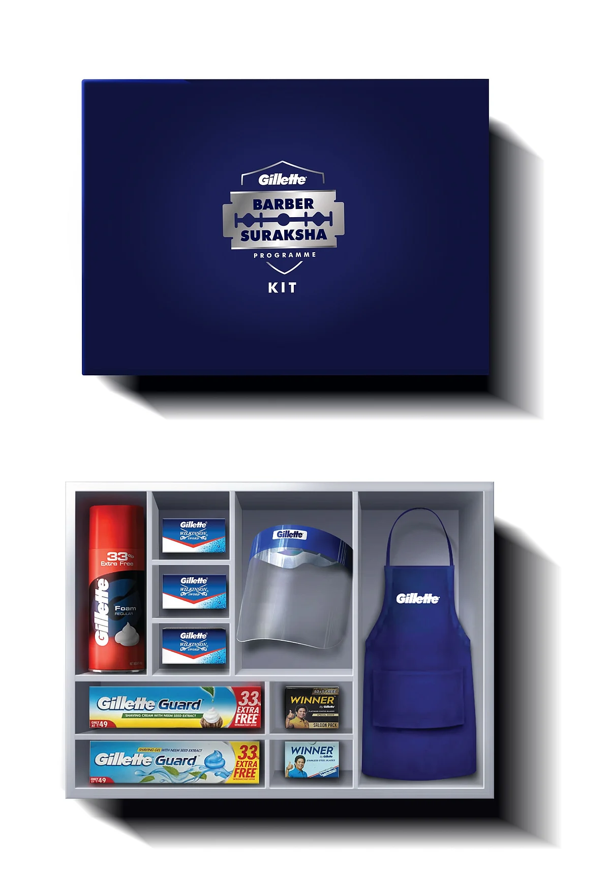 This is what a Gillette Suraksha kit looks like.