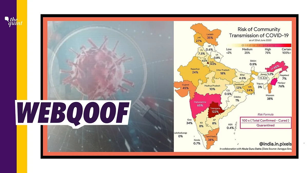 An infographic claims to show the risk of community transmission of coronavirus in various states of India. 