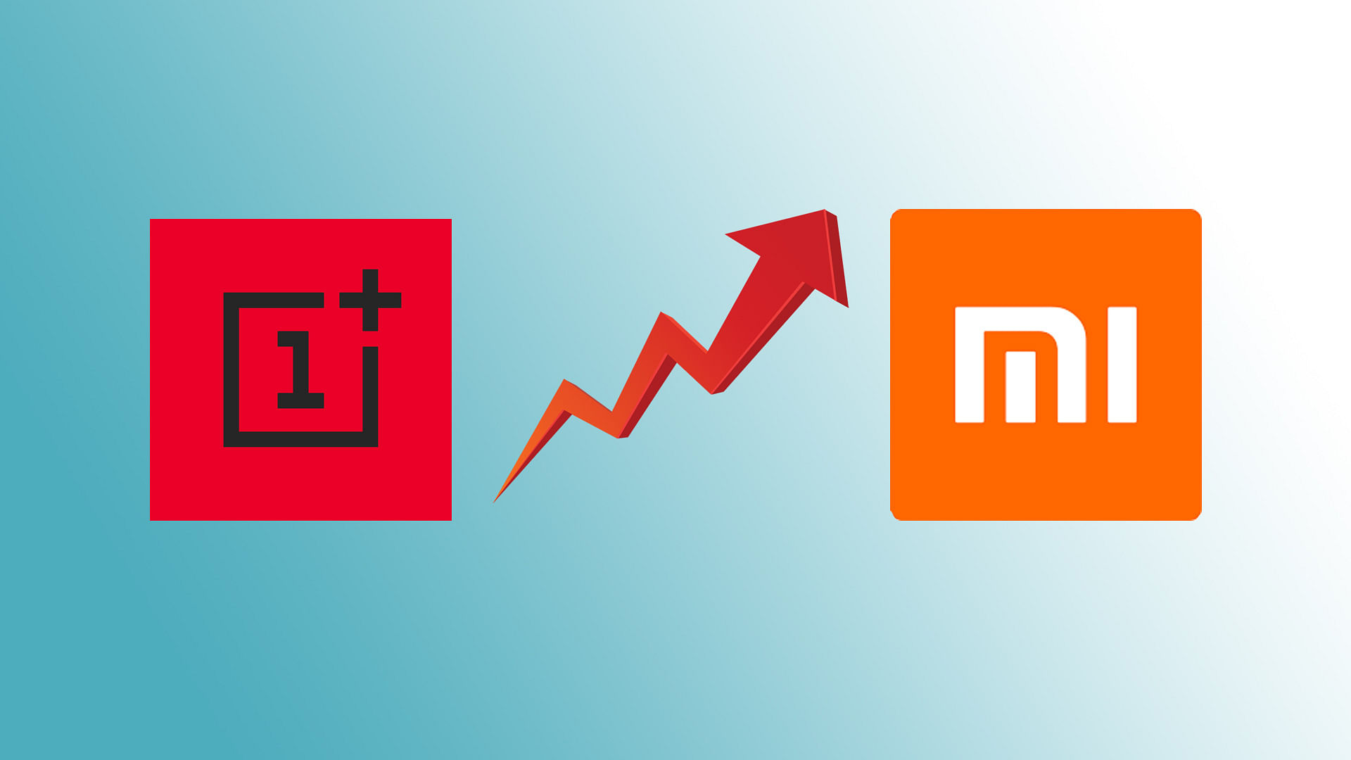 Both OnePlus and Xiaomi have has a good response to their respective online sales post the India-China conflict at the borders.