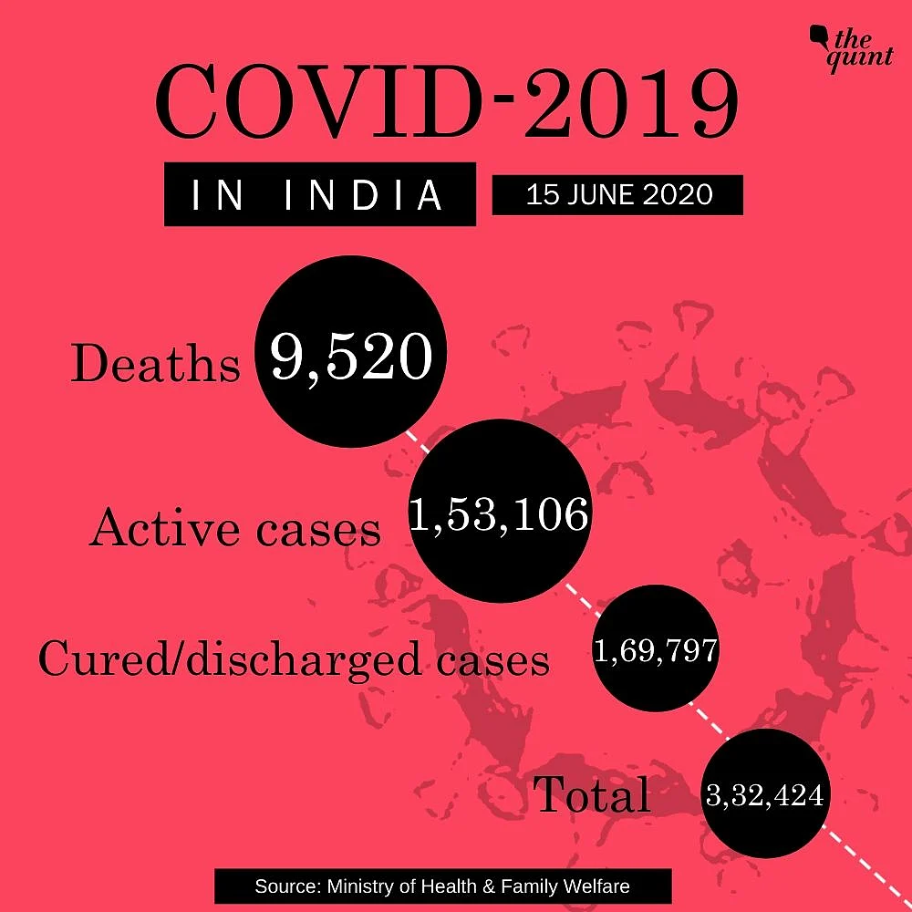 COVID: FDA Revokes Emergency Authorisation of Hydroxychloroquine