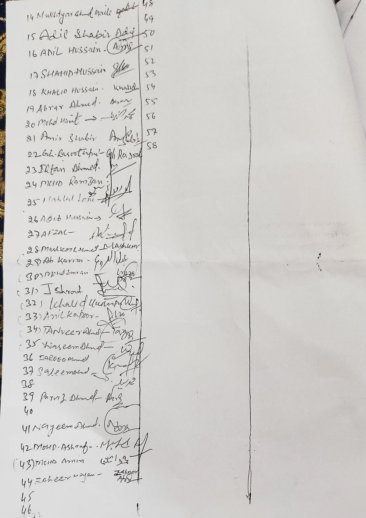 Signatories requesting for the footbridge.