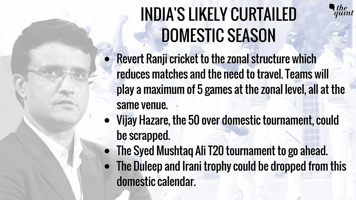 What is Indian Domestic Cricket’s Future in Times of COVID-19?