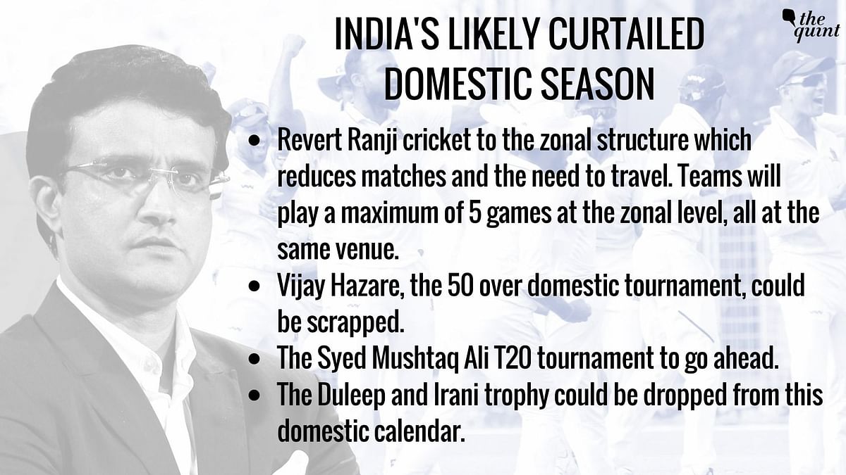 Will India’s domestic cricket season take a hit due to the COVID-19 restrictions?