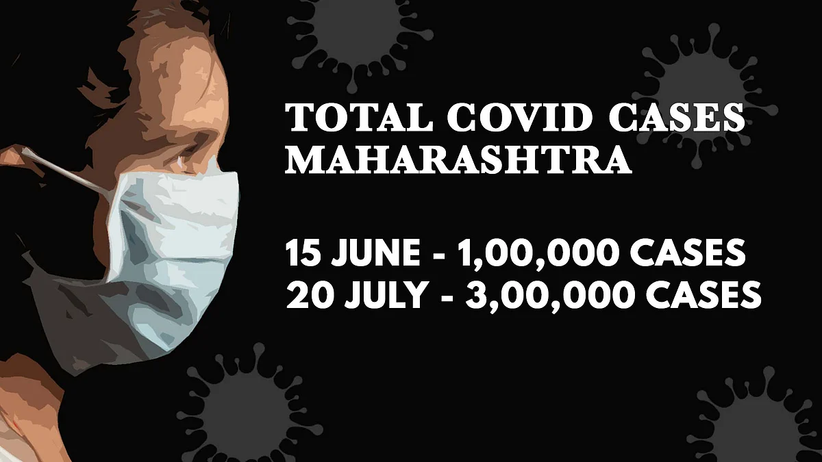 1.1M COVID Cases, Over 27,000 Deaths: Mistakes India Must Correct