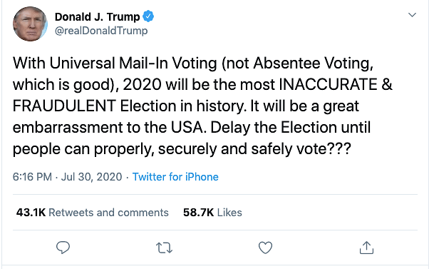 In a tweet, Trump suggested a delay to the November presidential election citing mail-in voting.