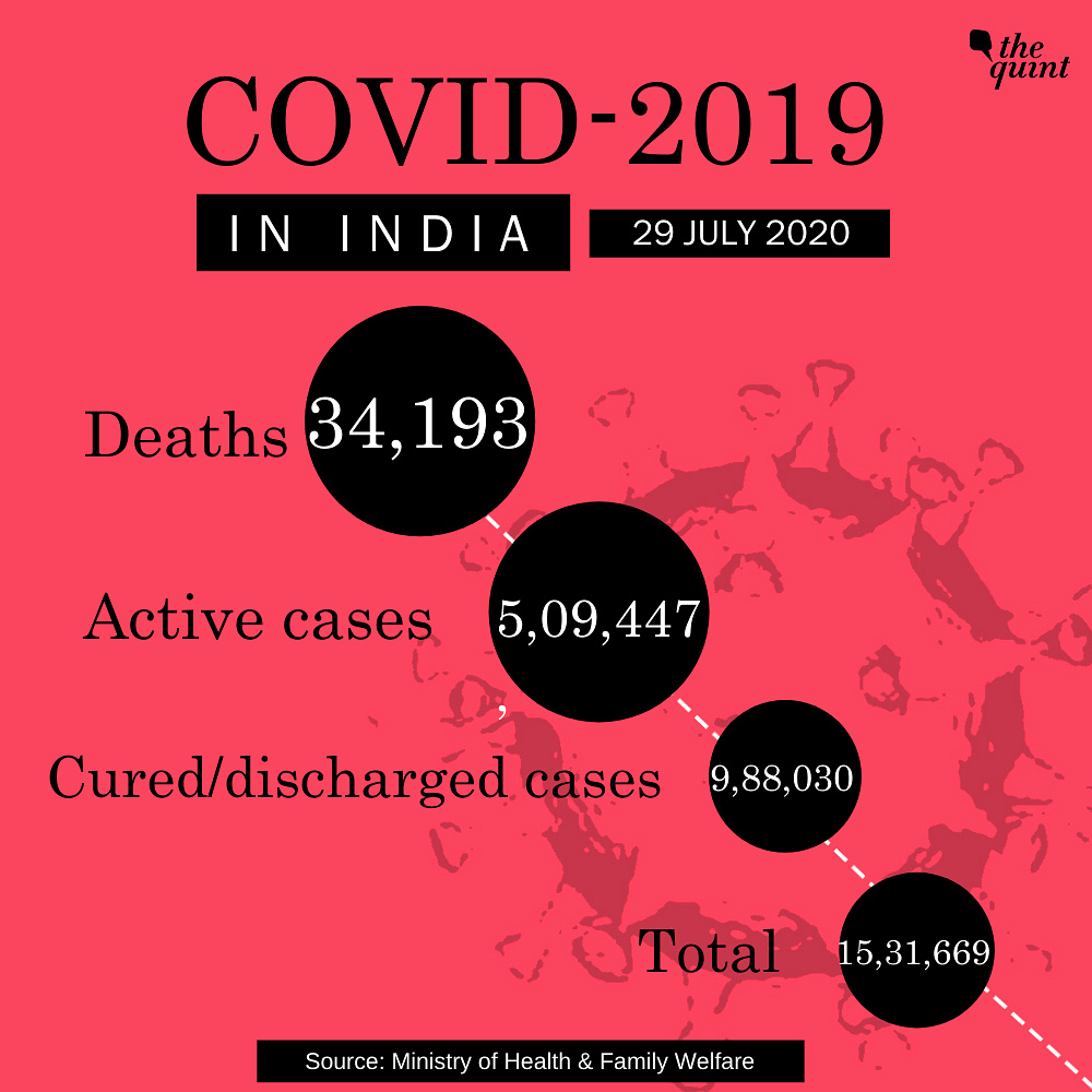 Catch all live updates on the COVID-19 pandemic here.
