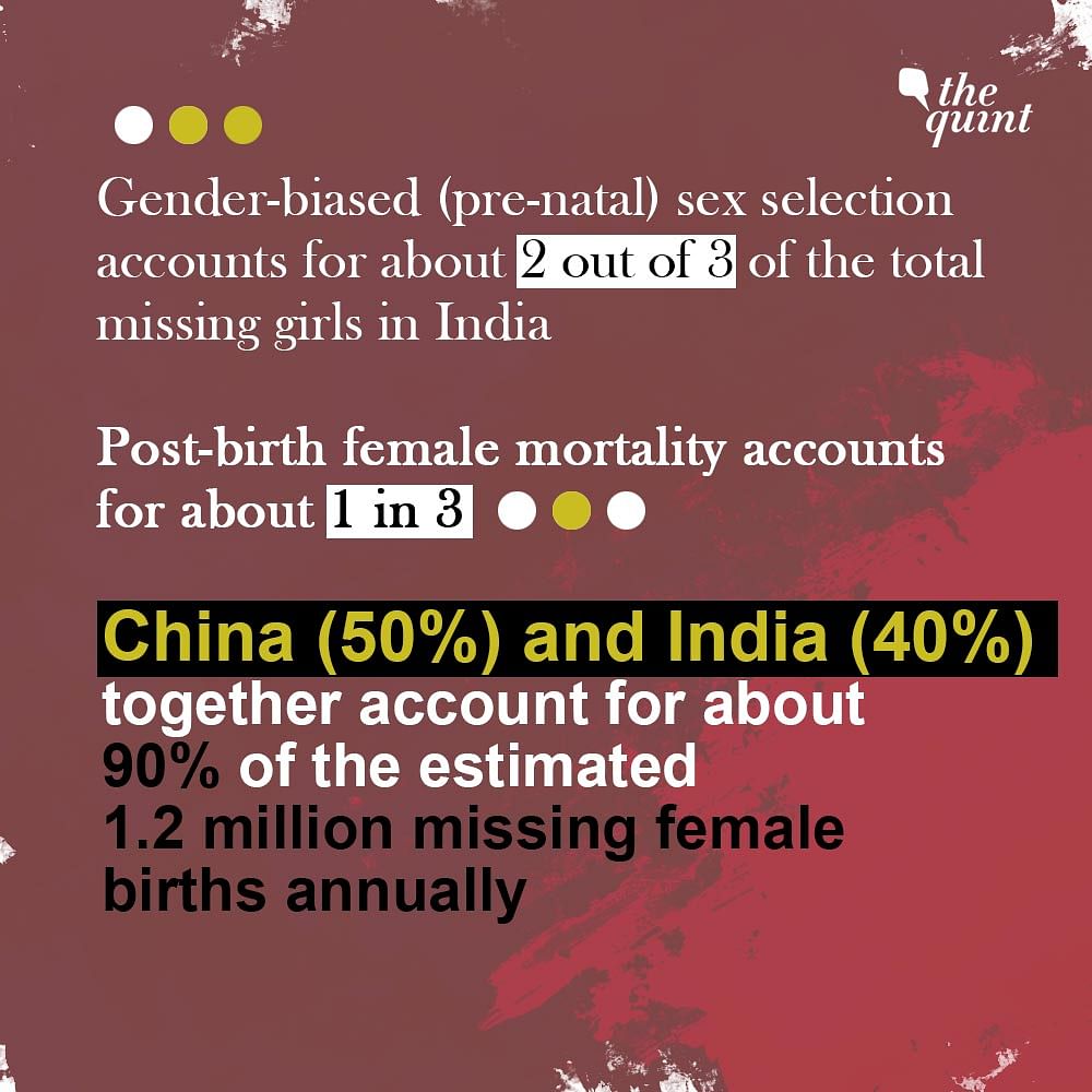  46 million girls are missing in India due to gender-biased sex selection,  UN Population Fund report says.