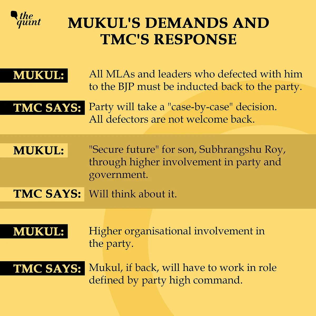 Mukul Roy Trying To Join TMC Since March, Party Not Keen: Sources