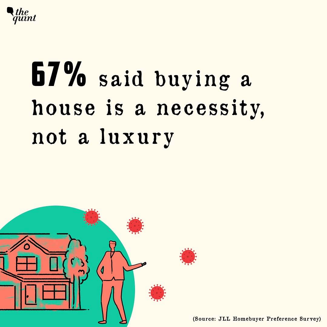Over 90 percent of potential home owners surveyed said that they would “rather buy than rent” their home