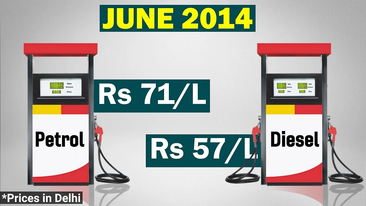 (Graphics: The Quint)