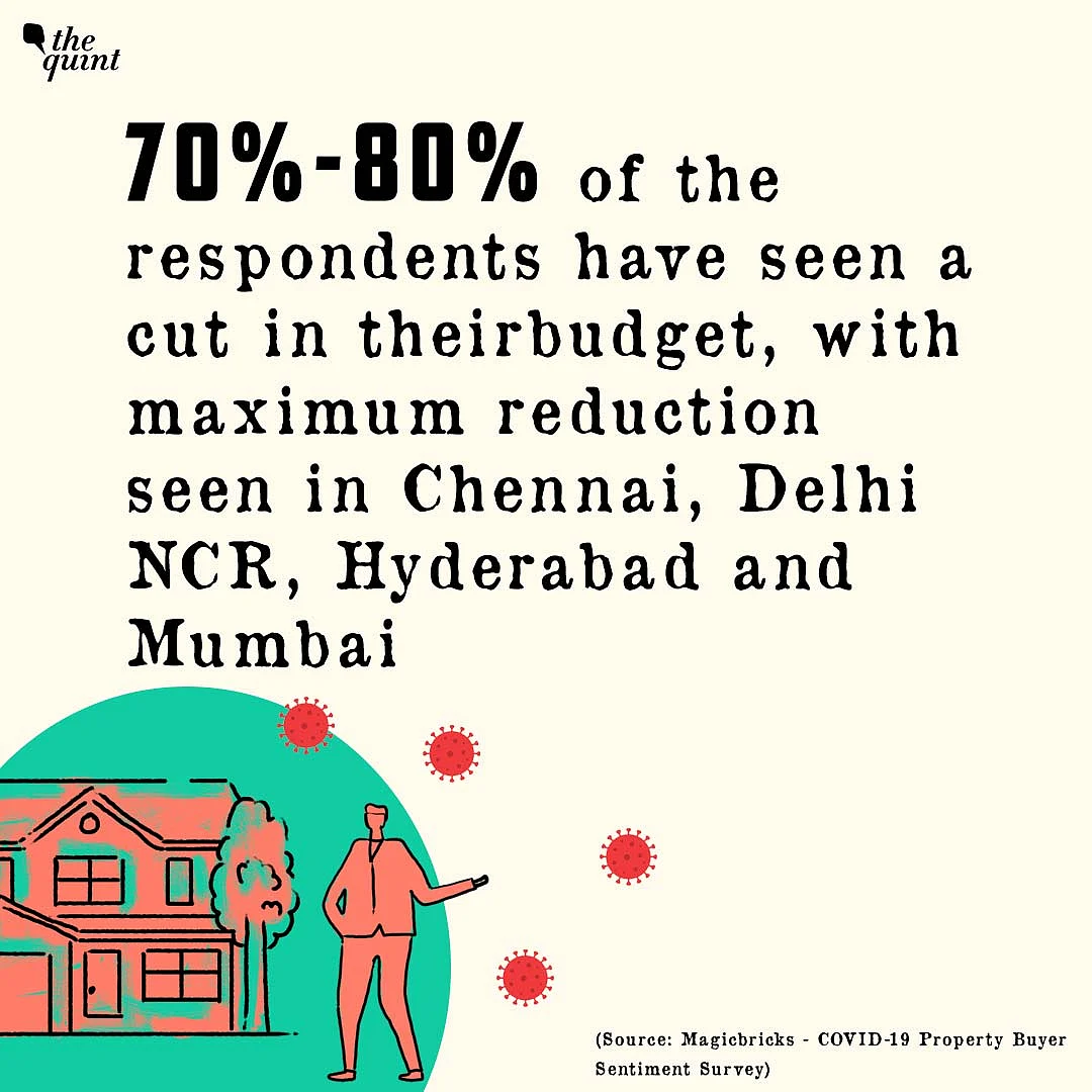 Despite COVID-19, Over 90% Want to Buy & Not Rent Houses: Survey