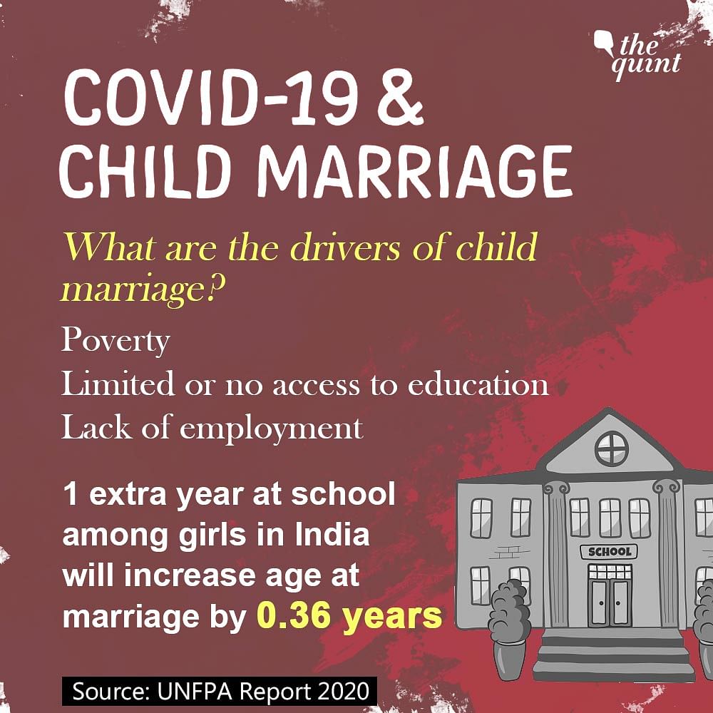 46 Mn Girls Missing In India; Child Marriage to  Spike: UN Report