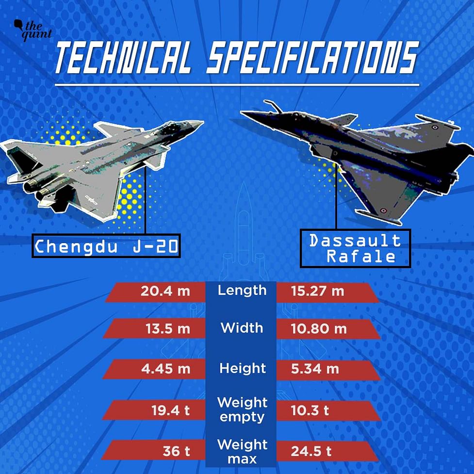 Rafale Vs J How India S Top Gun Fares Against Chinese Stealth