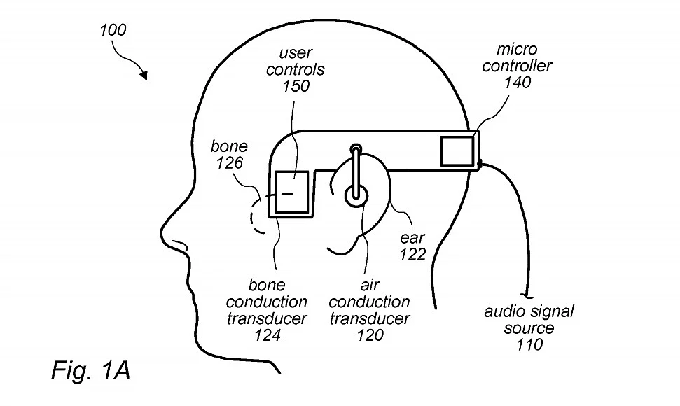 A look at how Apple is looking to deploy bone conduction.