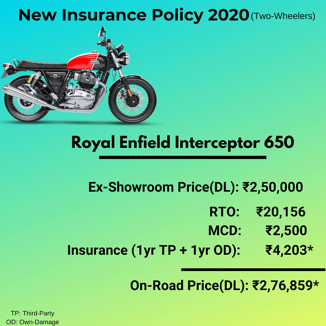 rto charge for new bike