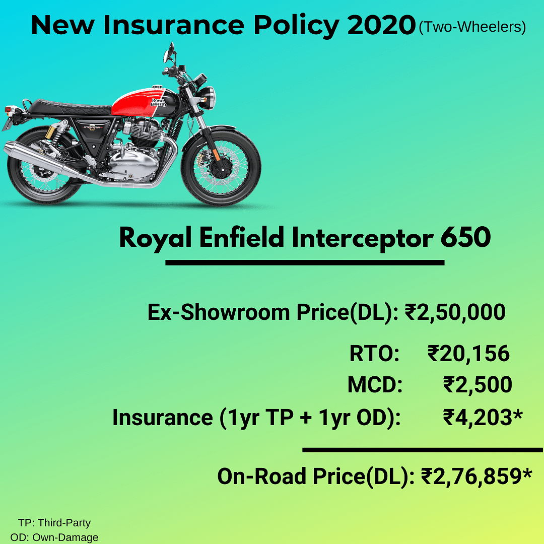 The Insurance Regulatory and Development Authority of India has discontinued long-term motor insurance plans.