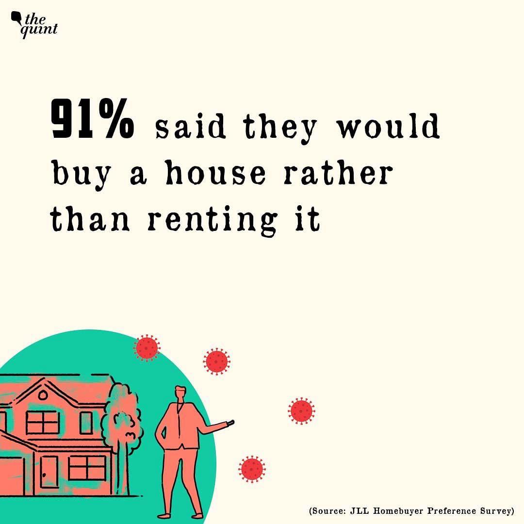 Over 90 percent of potential home owners surveyed said that they would “rather buy than rent” their home