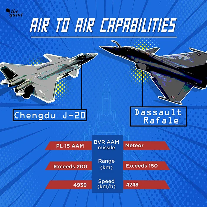 India’s Rafale Vs China’s J-20: Which is the Better Fighter Plane?