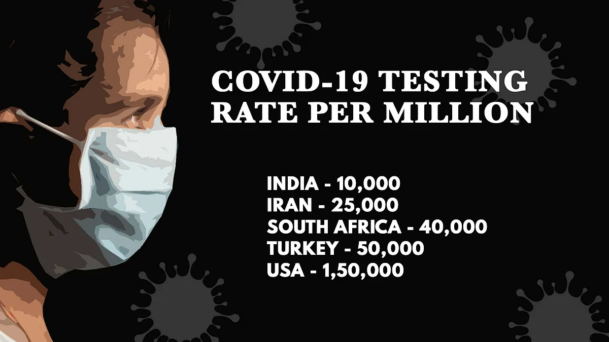 1.1M COVID Cases, Over 27,000 Deaths: Mistakes India Must Correct