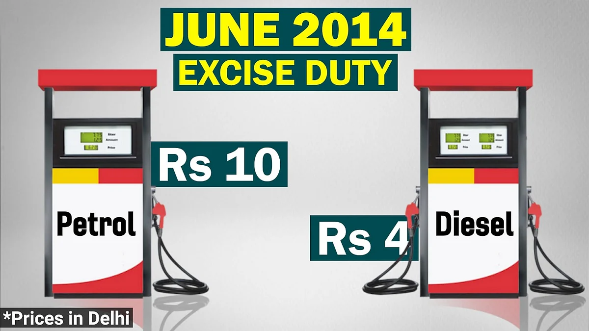 (Graphics: The Quint)