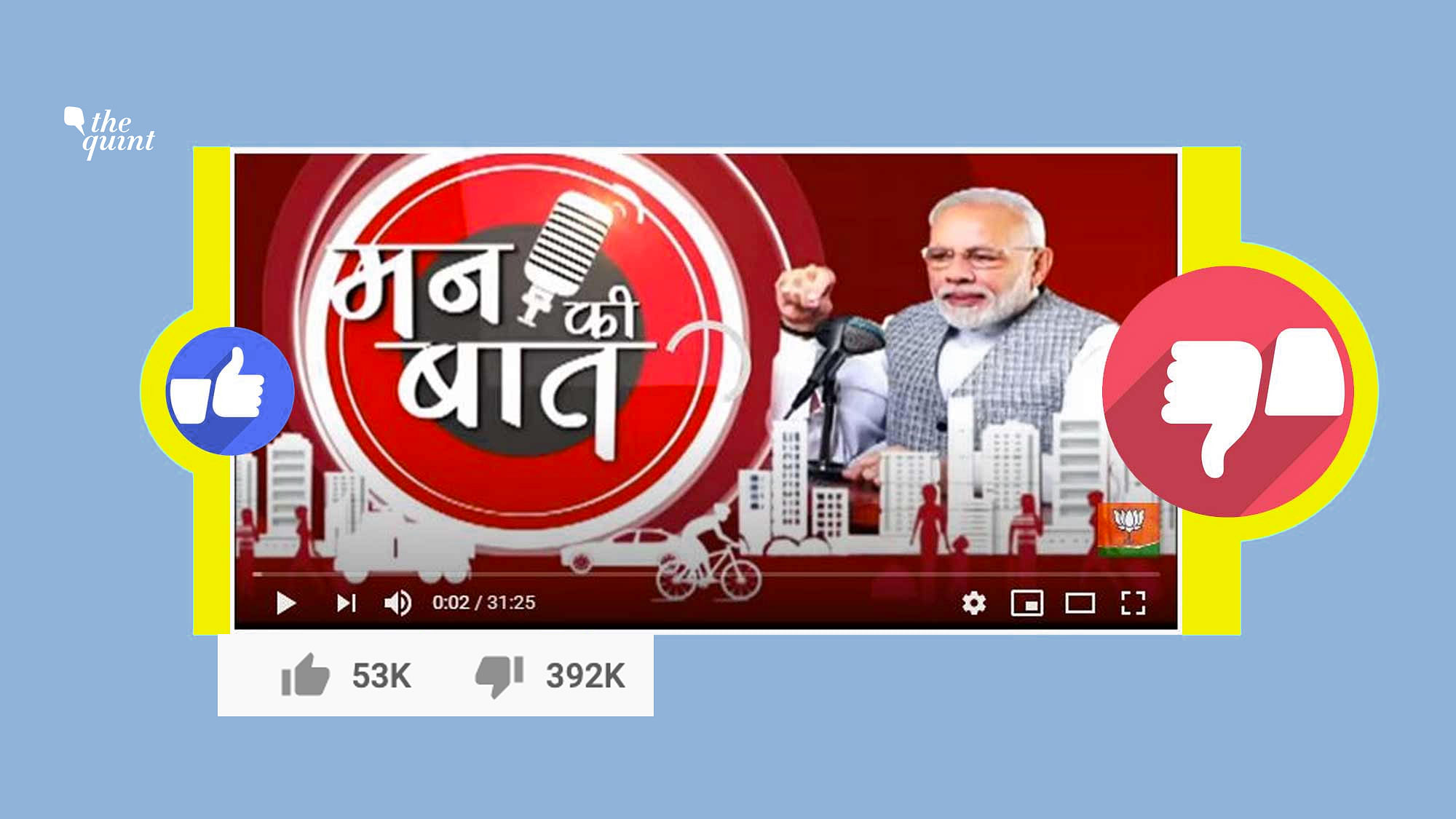 On BJP’s official channel, the number of ‘dislikes’ decreased from 1.90 lakh to 1.80 lakh and on Narendra Modi channel it went down by 5,000.
