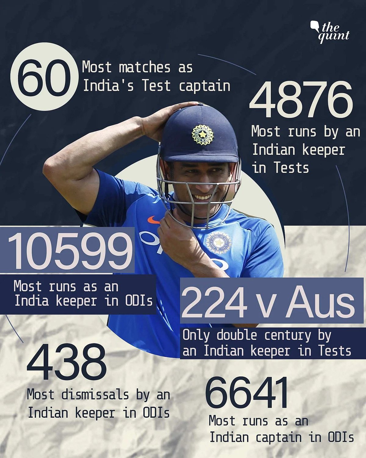 ‘Dhoni Made Us Believe In India – Because He Believed In Himself’