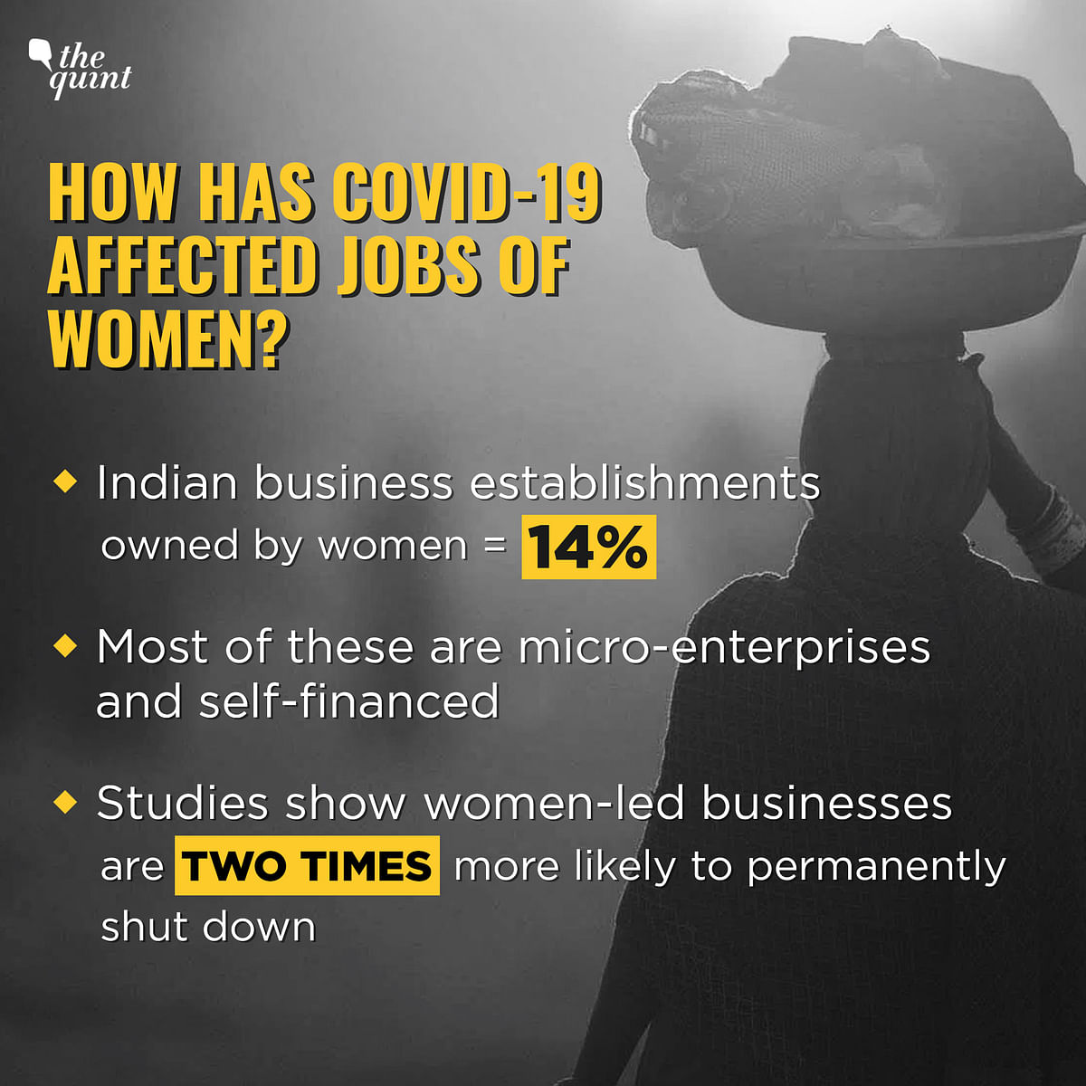 There is growing  evidence that women-led businesses are two times more likely to permanently shut their operations.