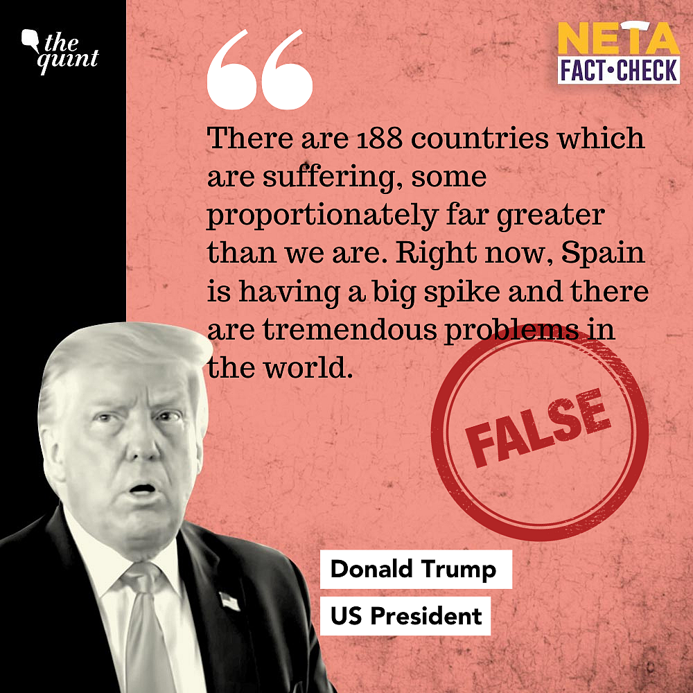 Lies and Half-Truths: Donald Trump’s Viral Axios Interview