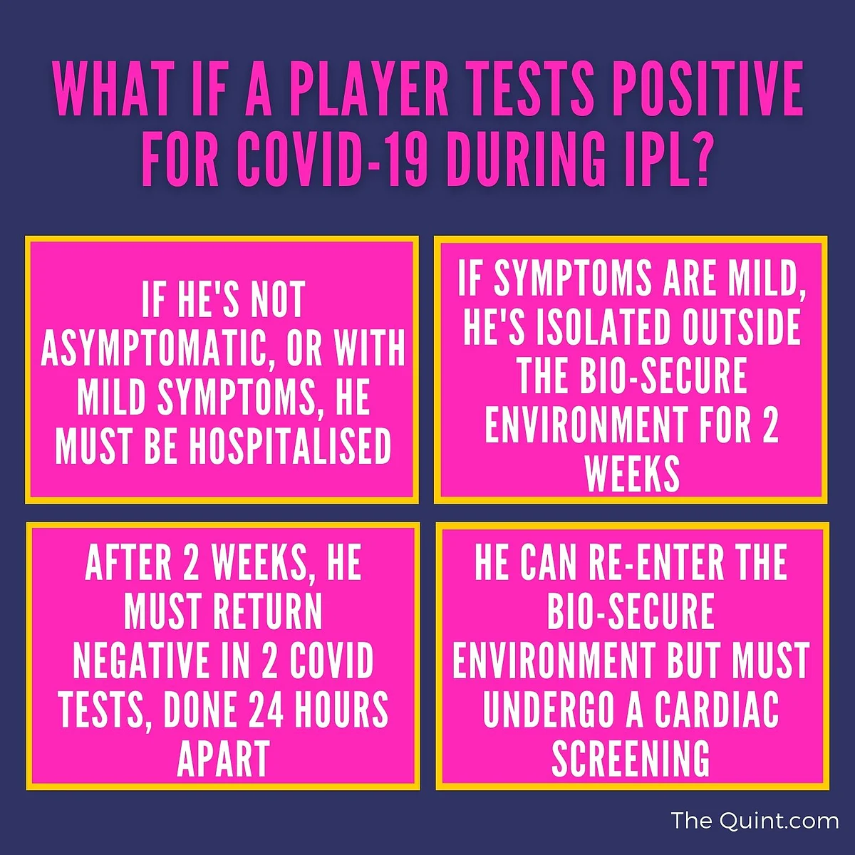 What Happens If a Player Tests COVID Positive During IPL 2020?