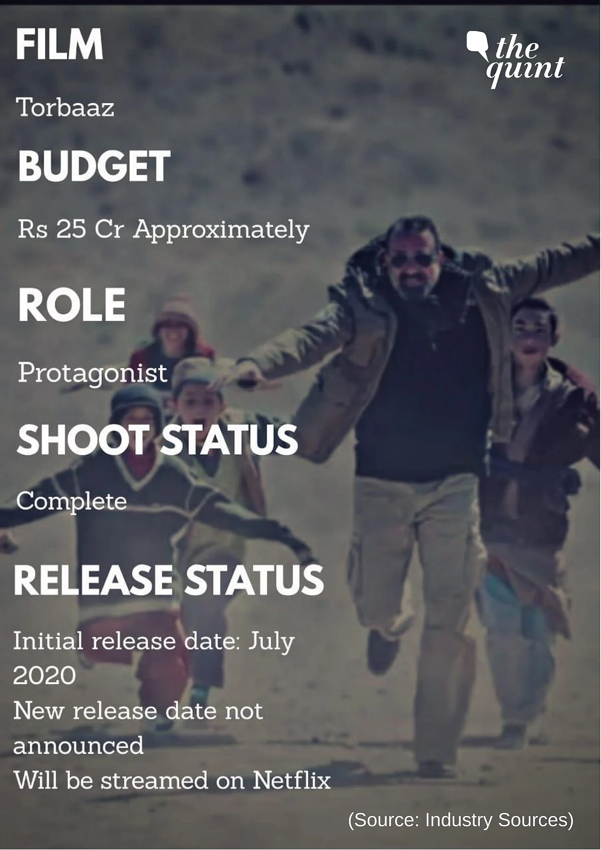 <i>Torbaaz</i> yet to announce release date.