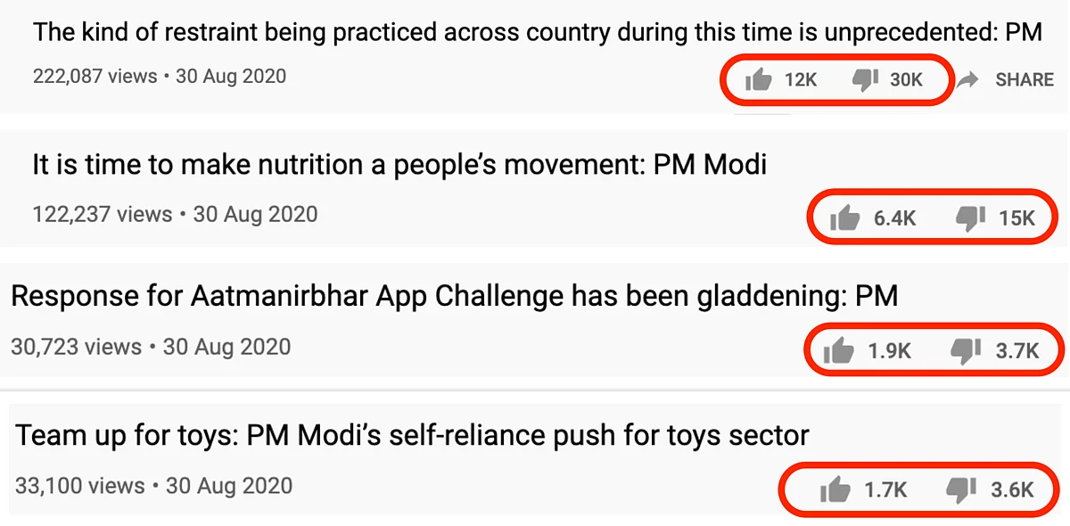 Shorter video capsules of Mann Ki Baat program also saw a higher ratio of dislikes. 