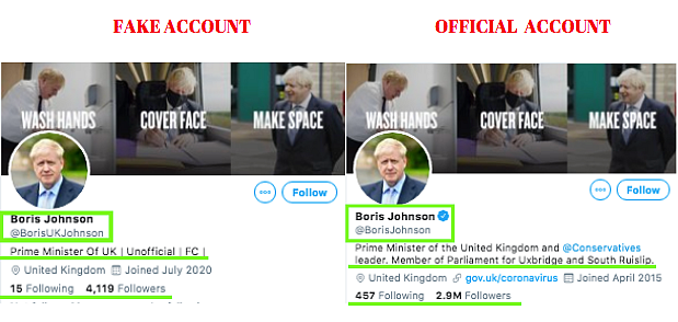 Left: Fake account. Right: Official account.