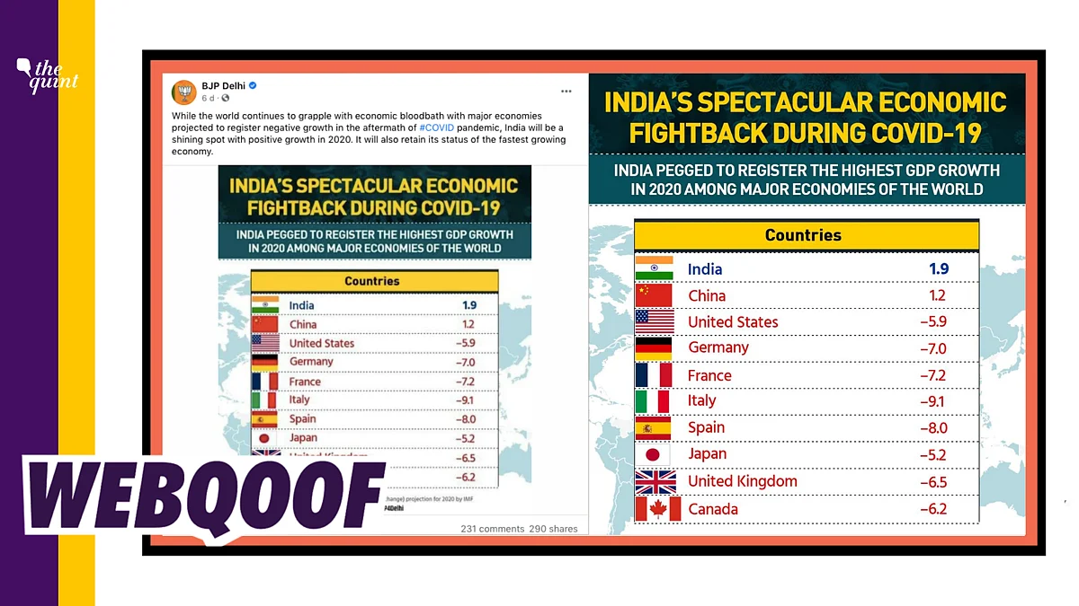 We found that the infographic is based on old data from April 2020 and is making misleading claims.