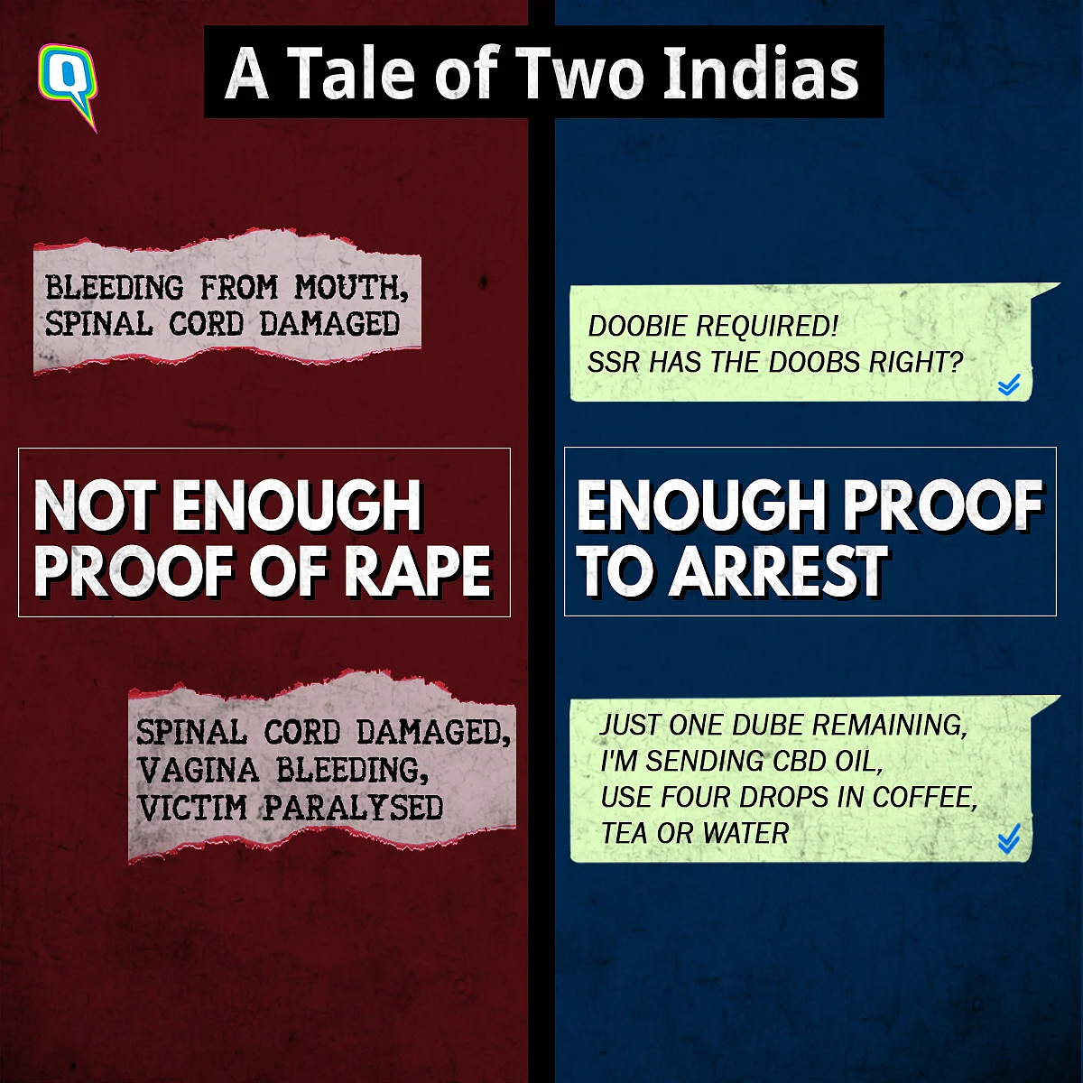 A Tale of Two Indias: Sushant vs Hathras Rape Victim's Death