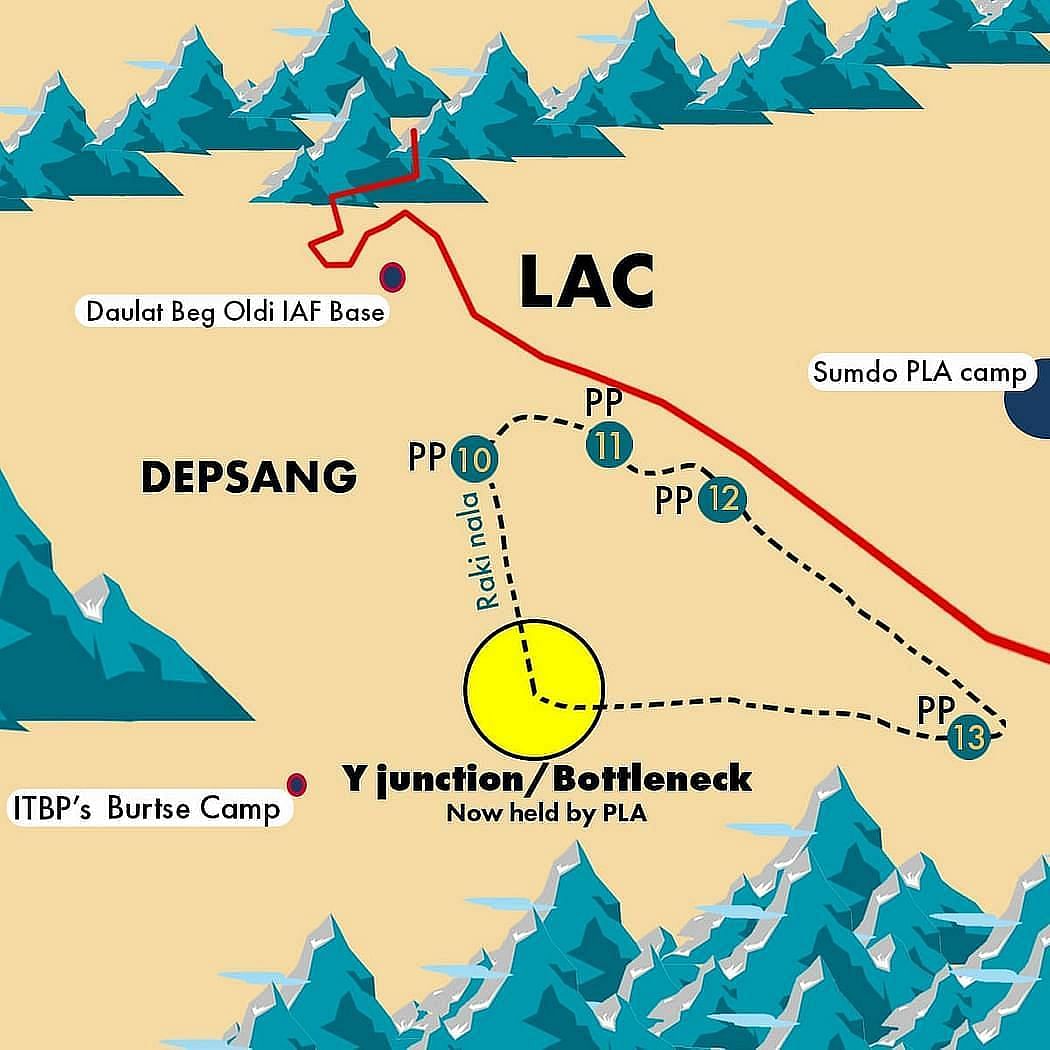 Chinese incursion at Depsang