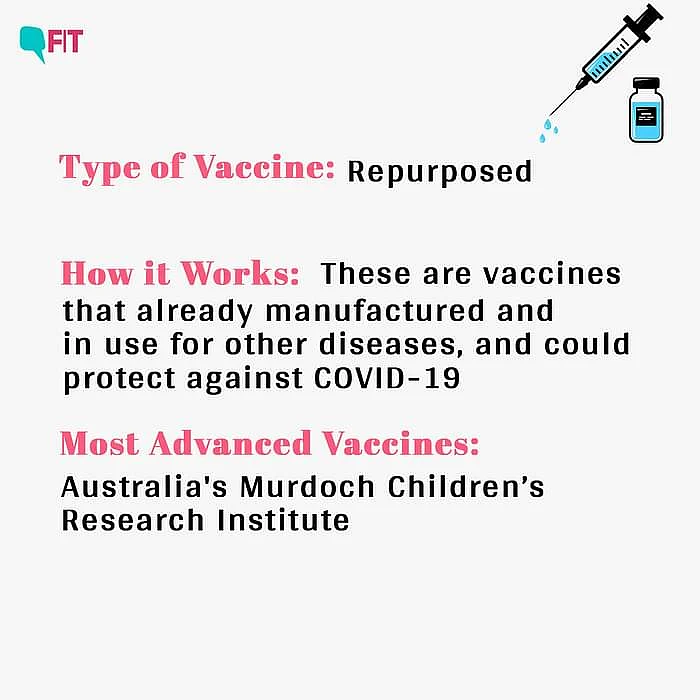 All You Ever Wanted to Know About COVID-19 Vaccine Candidates