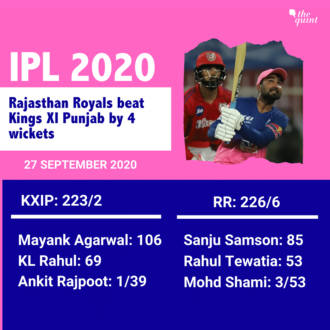 Mayank Agarwal looks unstoppable in the IPL. 