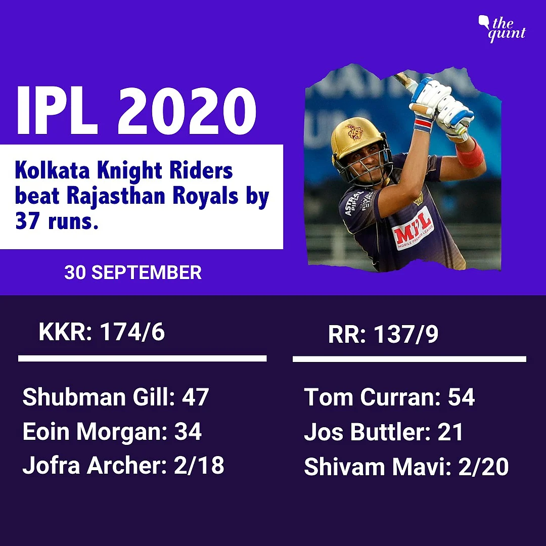 KKR’s Young Bowlers Stun Rajasthan, Help End Royals’ Unbeaten Run