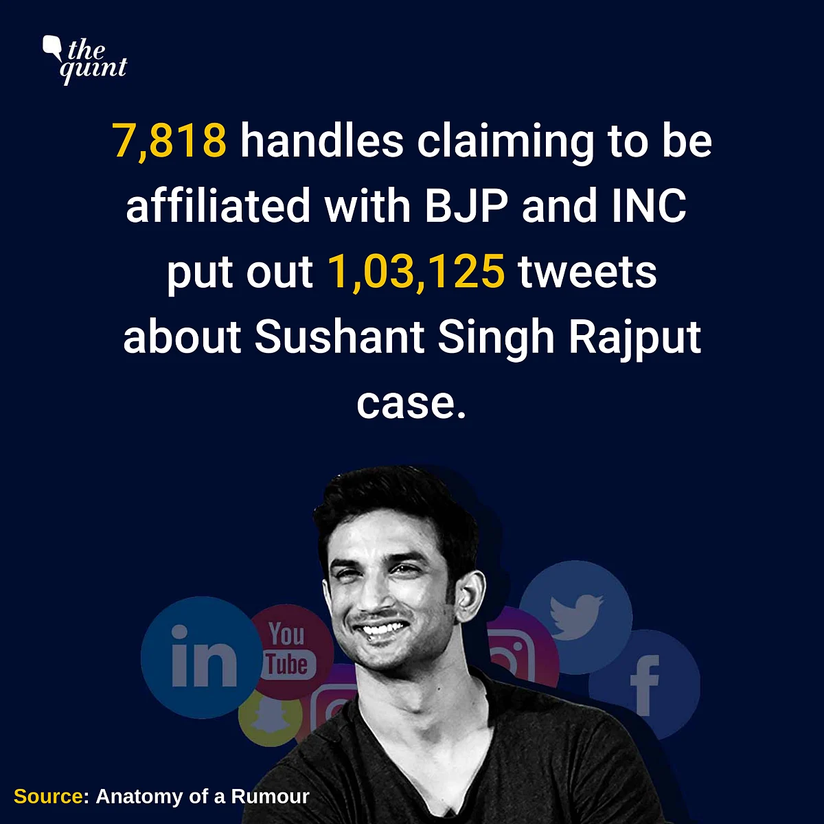 Information source: <a href="http://joyojeet.people.si.umich.edu/ssr/">Anatomy of a Rumour: Social media and the suicide of Sushant Singh Rajput</a>