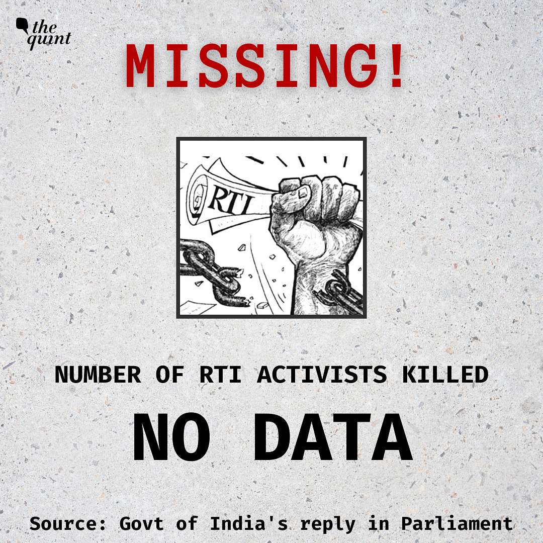 Data & Accountability MISSING in New India. If Found, Report ASAP