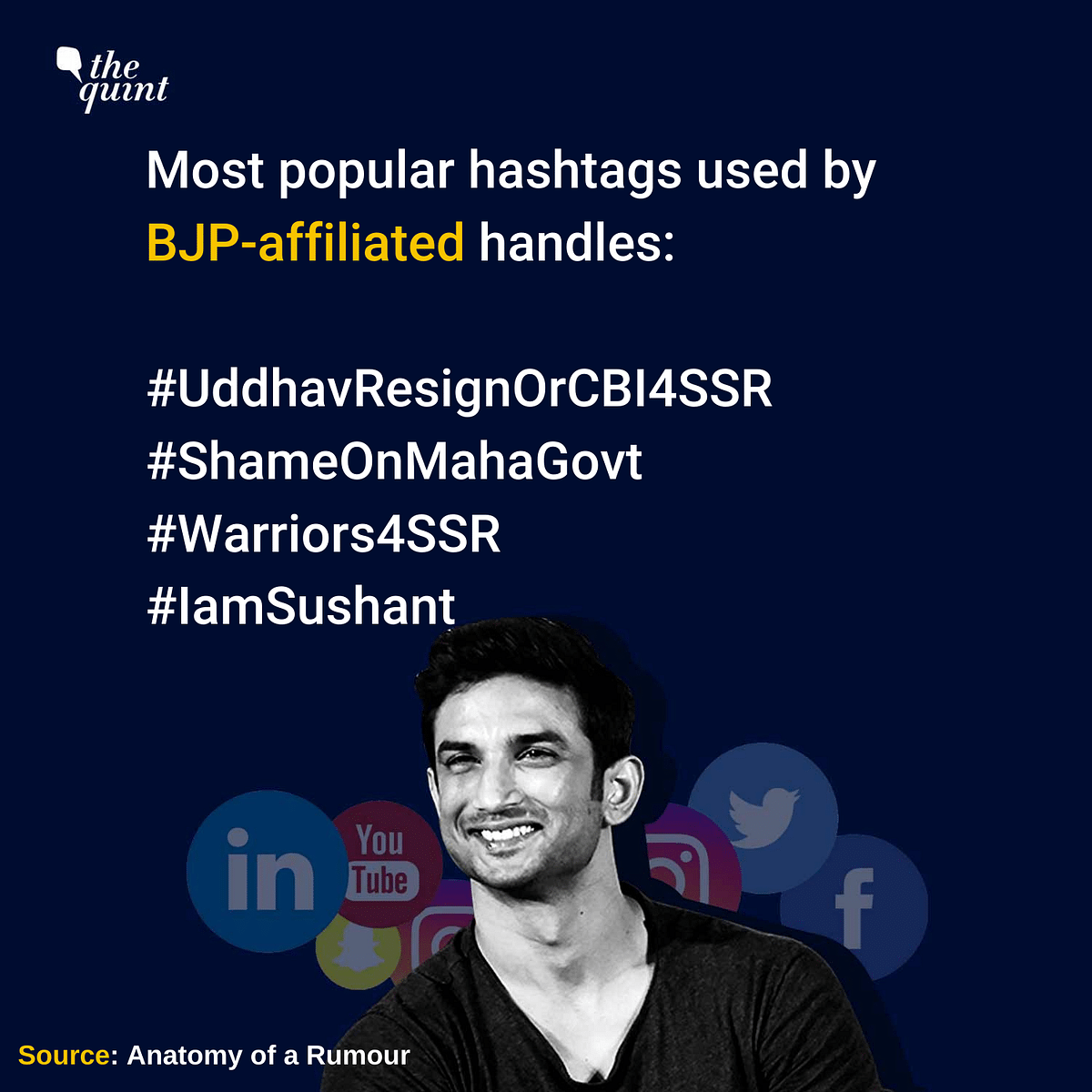 Here’s an analysis of all the social media keywords and hashtags used to talk about Sushant Singh Rajput death case.