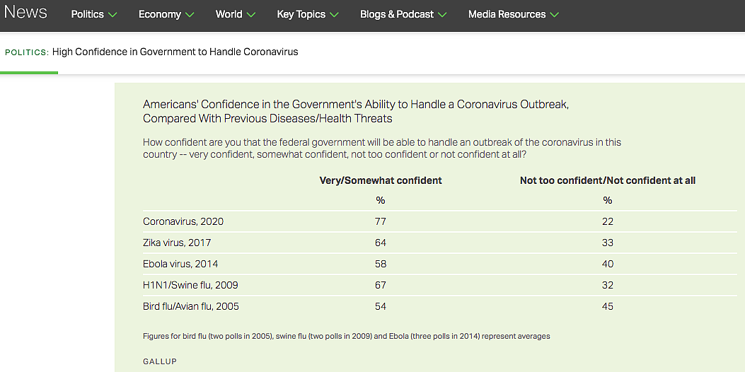 Economy to Coronavirus: All That Was False in Trump-Biden Debate