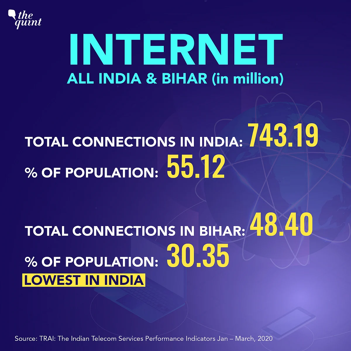 Reality Check: Does PM’s Optical Fibre Net Plan Stick to Claims?